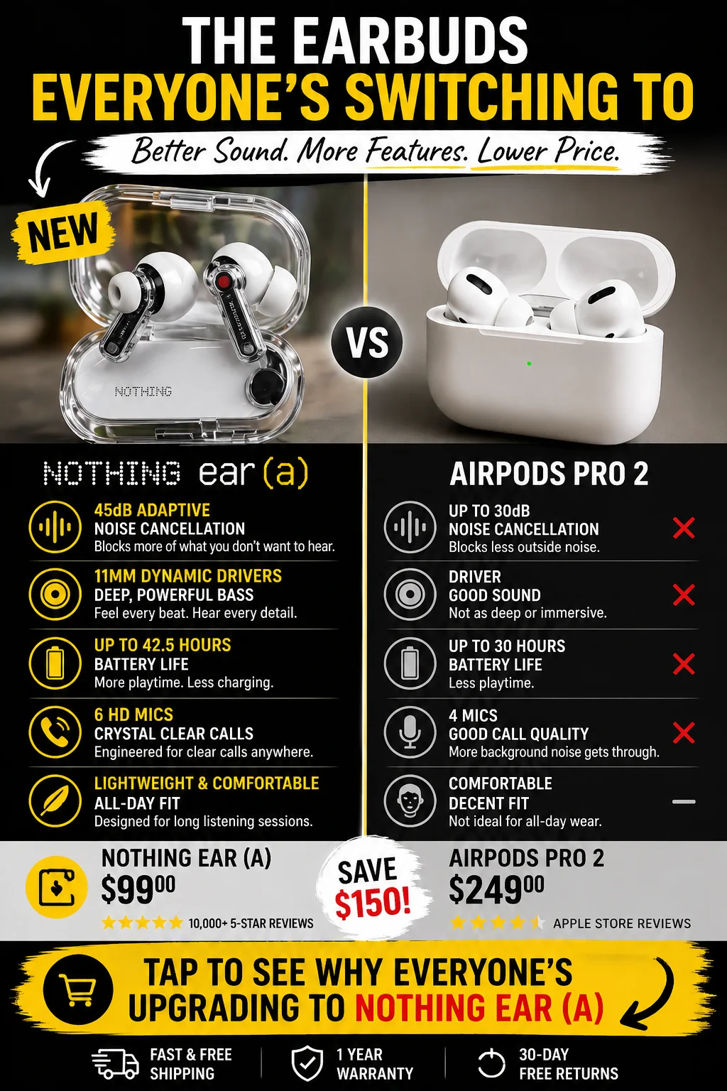 Yellow Nothing Ear (a) earbuds in a trendy transparent design on a white background