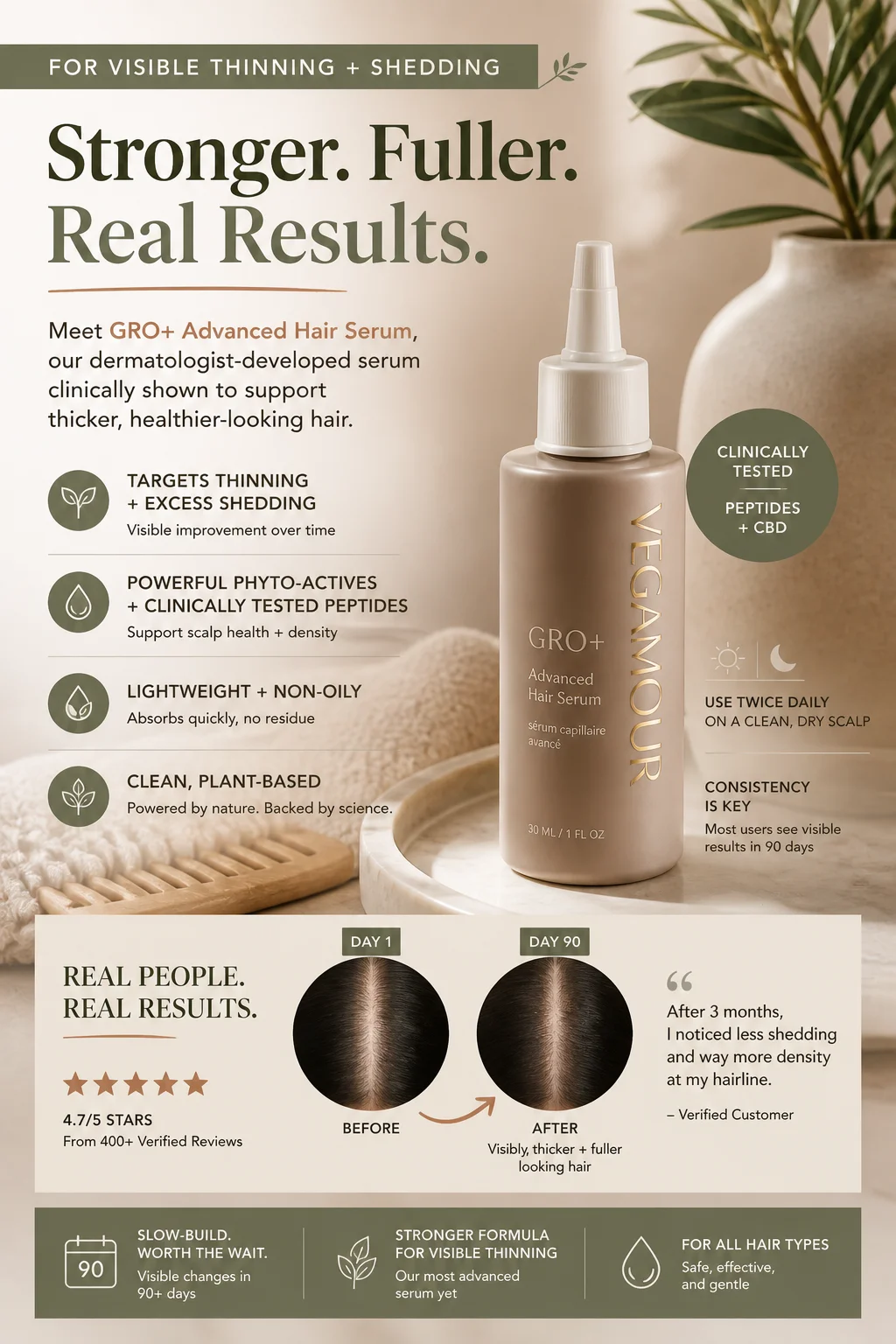 Vegamour GRO+ Advanced Hair Serum bottle with dropper on a light surface surrounded by green leaves