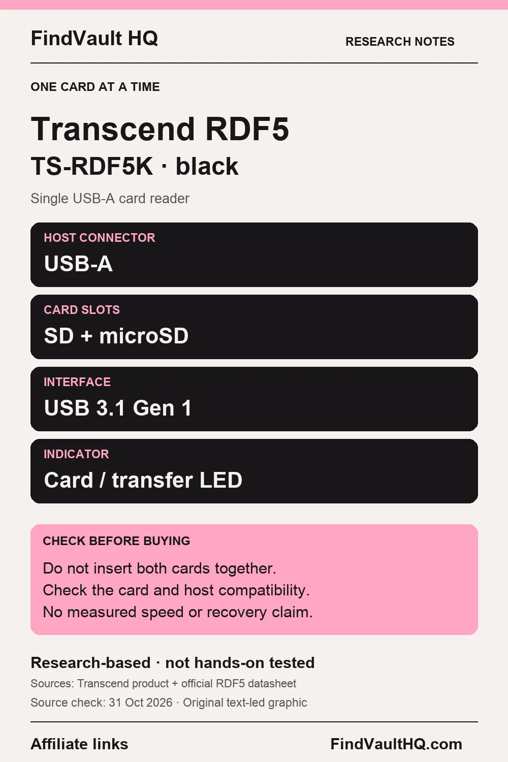 Original FindVault text-led research card for Transcend RDF5 TS-RDF5K black: USB-A, SD and microSD slots, activity LED and one-card limitation. Affiliate links; not hands-on tested.