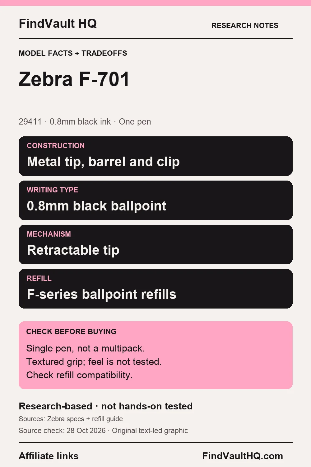 Original FindVault text-led research card for Zebra F-701 29411: single 0.8mm black-ink metal ballpoint, retractable and refillable. Affiliate links; not hands-on tested. No product photo.