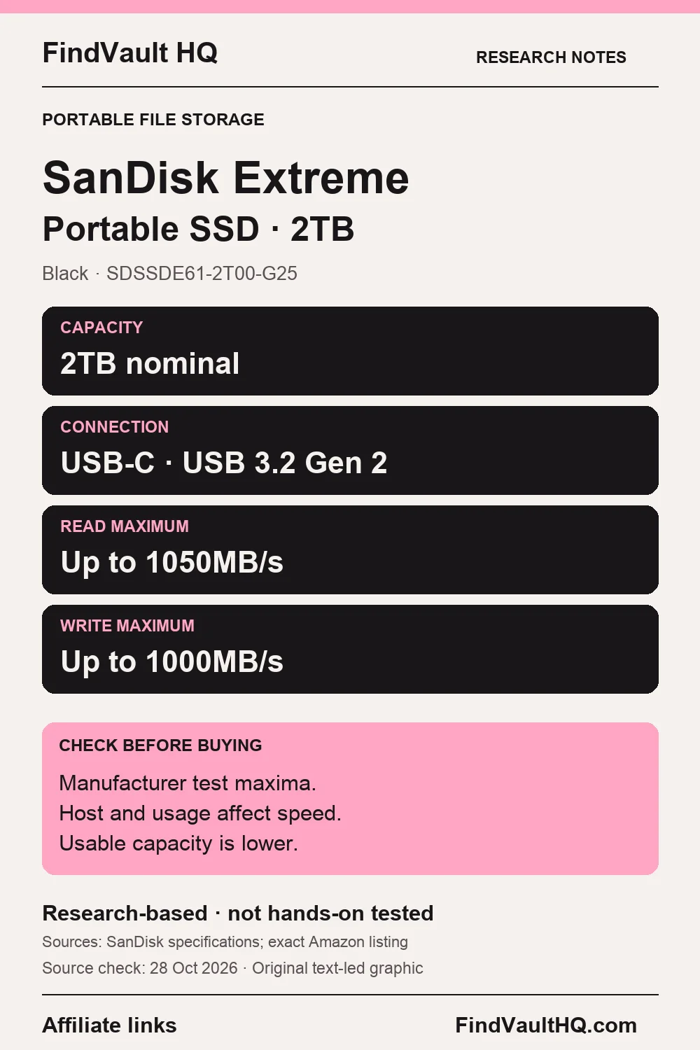 Original FindVault text-led research graphic for black SanDisk Extreme 2TB SDSSDE61-2T00-G25: USB-C, advertised read/write maxima and host limits. Affiliate links; not hands-on tested. No product photo.