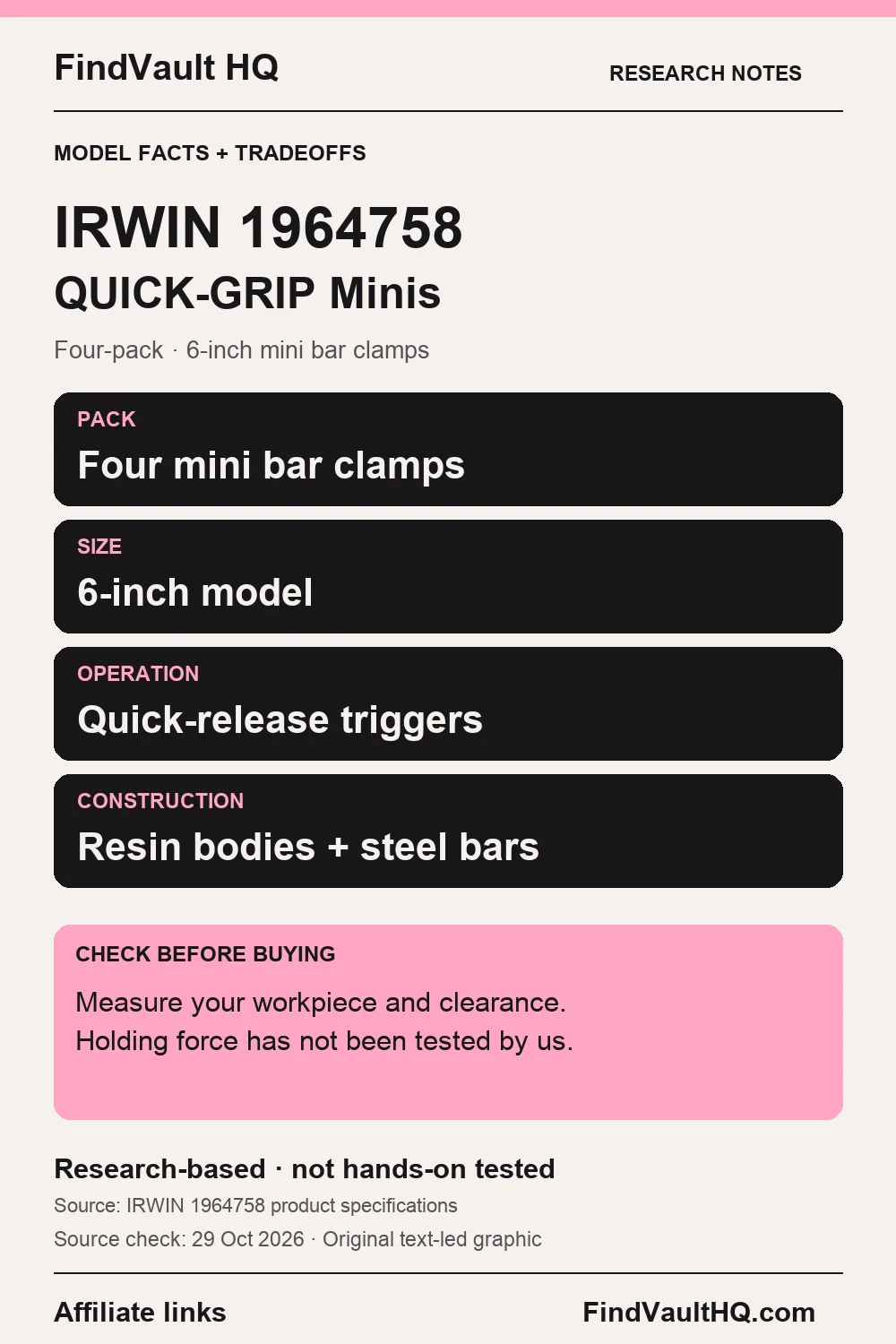 Original FindVault text-led research card for IRWIN 1964758: four 6-inch mini bar clamps, trigger release, resin bodies and steel bars. Affiliate links; not hands-on tested.