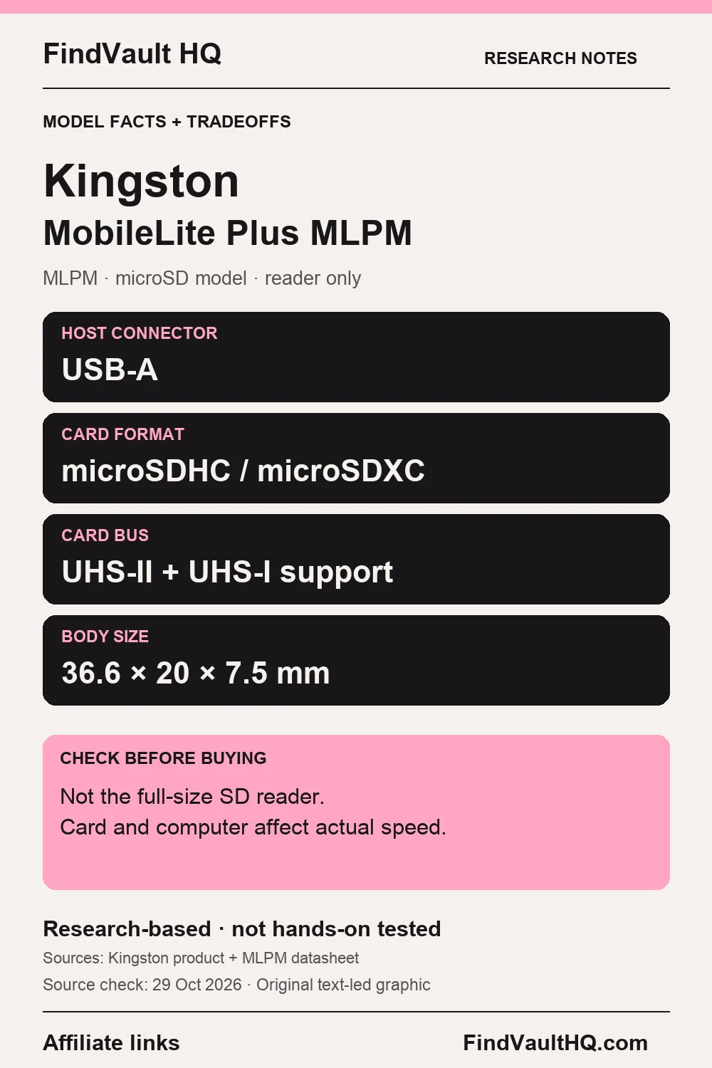 Original FindVault text-led research card for Kingston MobileLite Plus MLPM: USB-A microSD reader, UHS-II and UHS-I support, compact dimensions. Affiliate links; not hands-on tested.