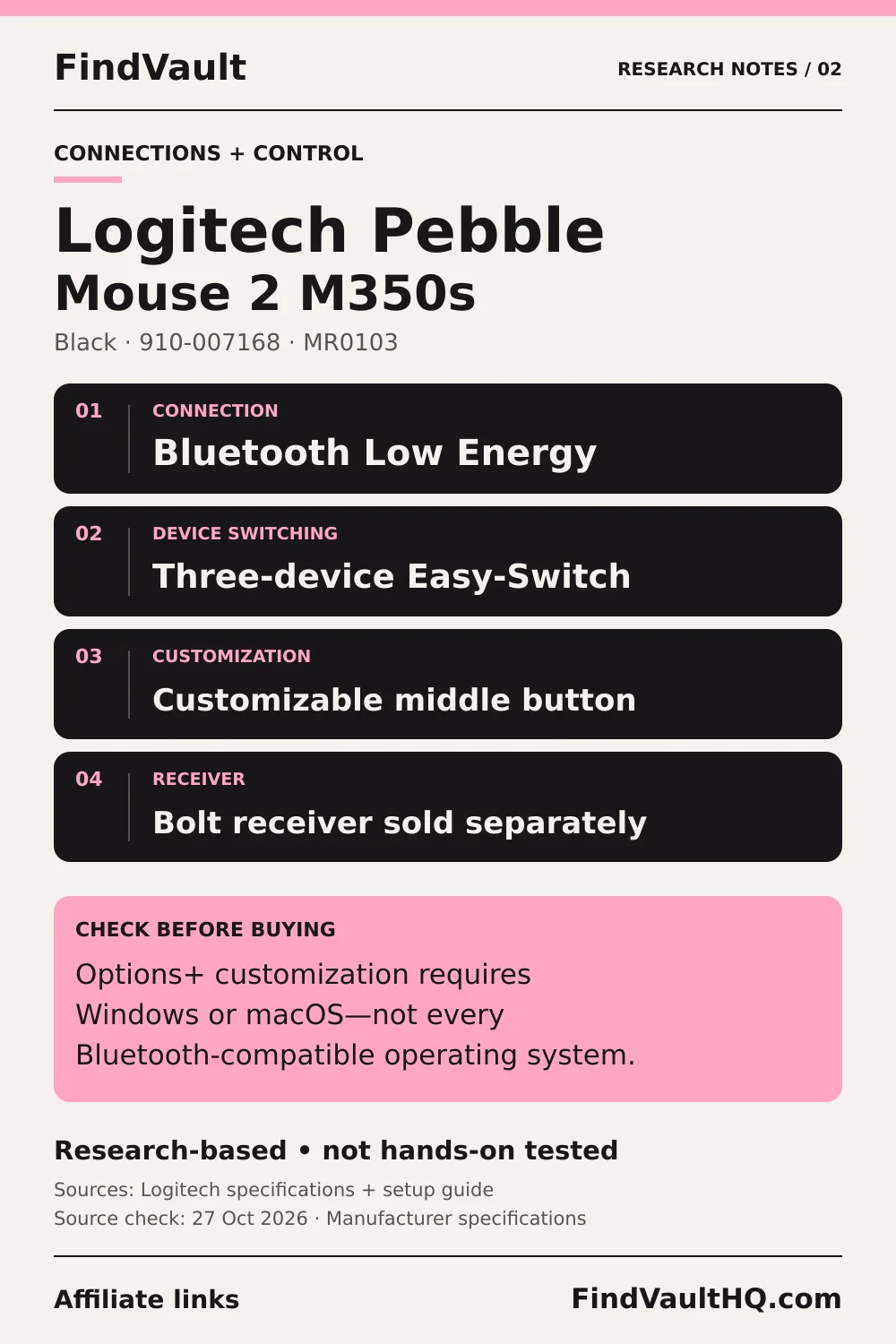 Original FindVault research graphic for Logitech Pebble Mouse 2 M350s, 910-007168: Bluetooth, three-device switching; Bolt receiver sold separately. Affiliate links; not hands-on tested. No product photo.