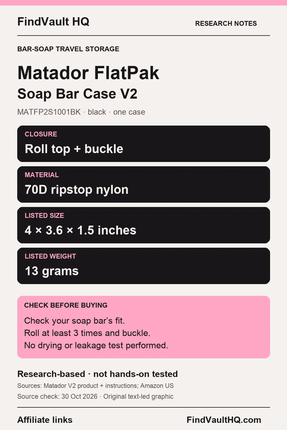 Original FindVault text-led research card for Matador FlatPak Soap Bar Case V2 black: roll-top closure, 70D nylon, listed size and weight. Affiliate links; not hands-on tested.